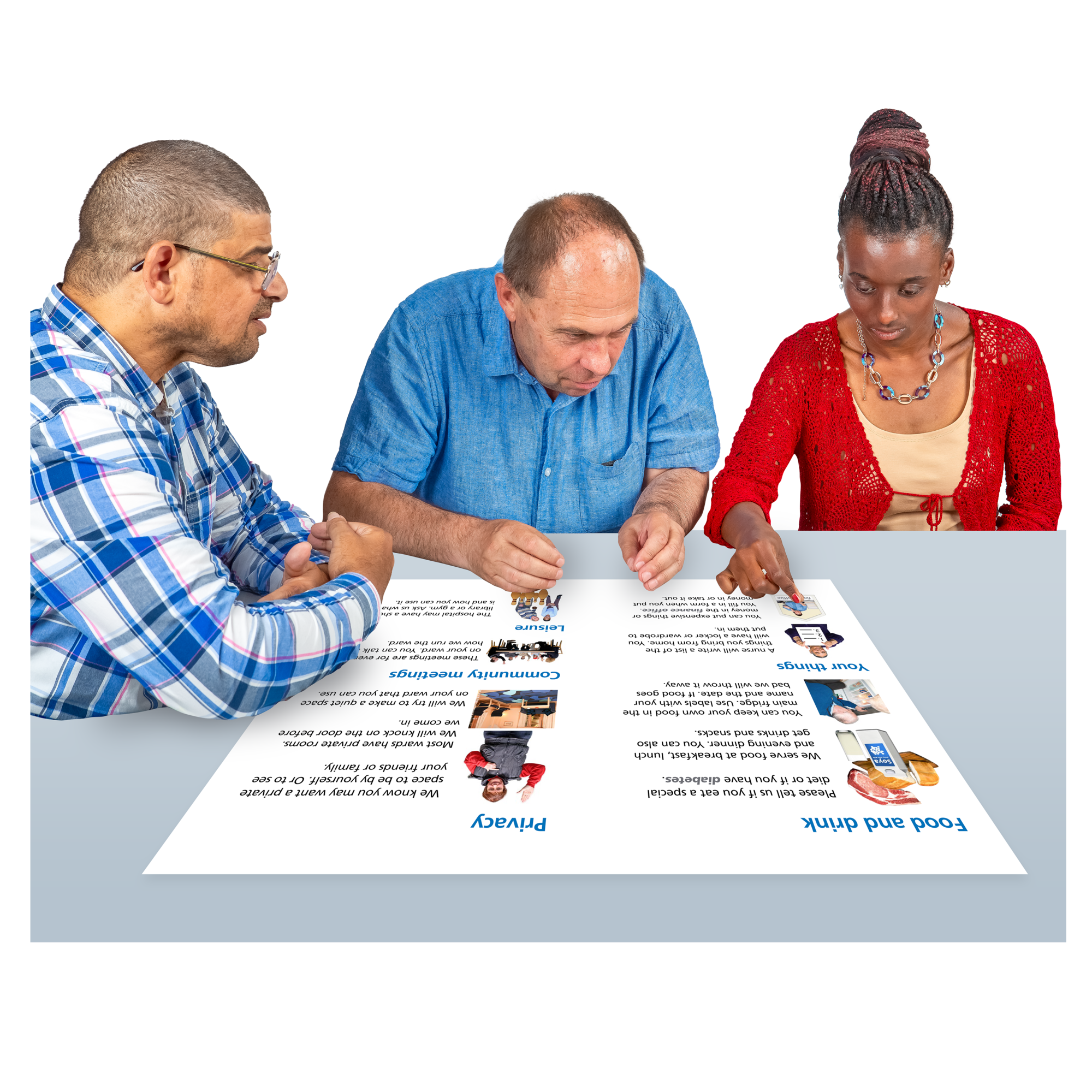 Co Design 2 Easy Read Discuss Check