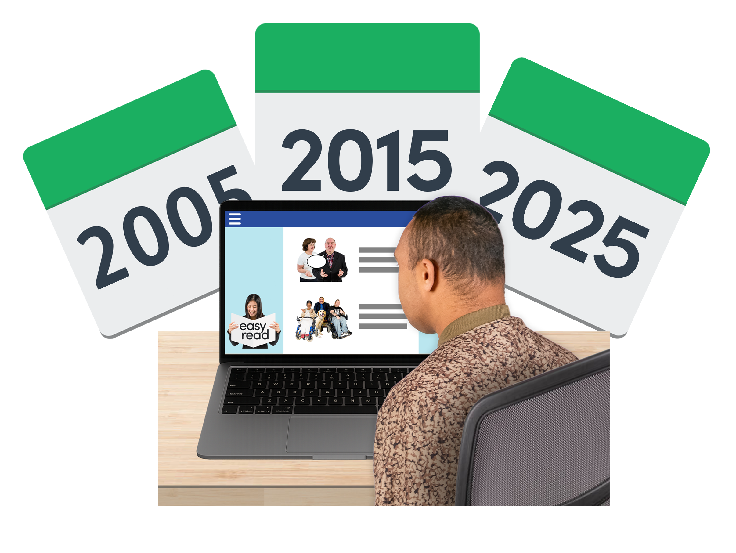 Easy Read Experience